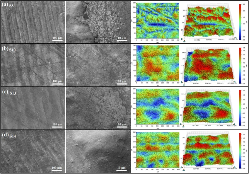 激光清洗對模壓模具表面質量的影響
